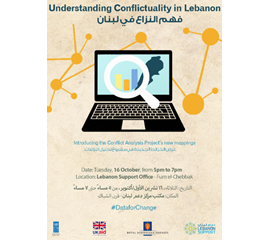 Understanding Conflictuality in Lebanon #DataForChange