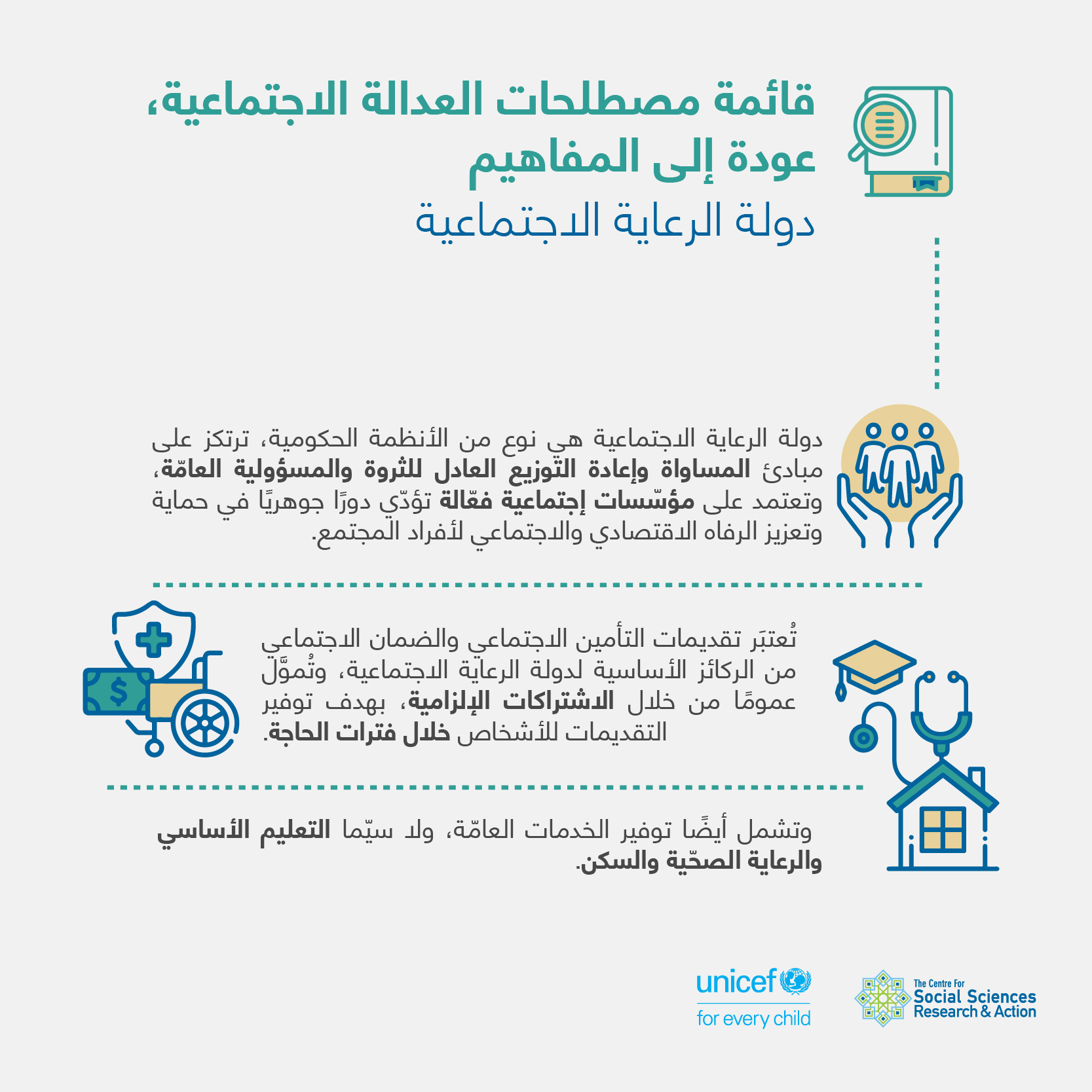 دولة الرعاية الاجتماعية