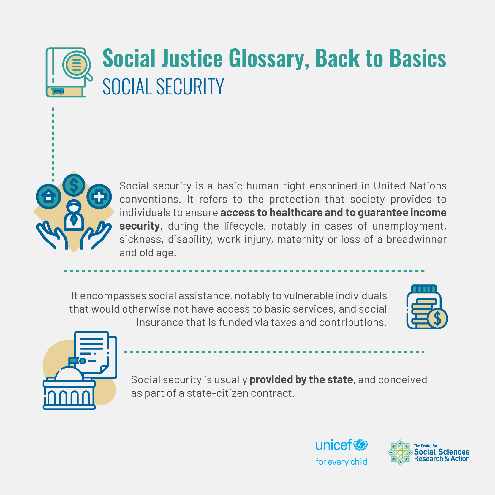 Social Security