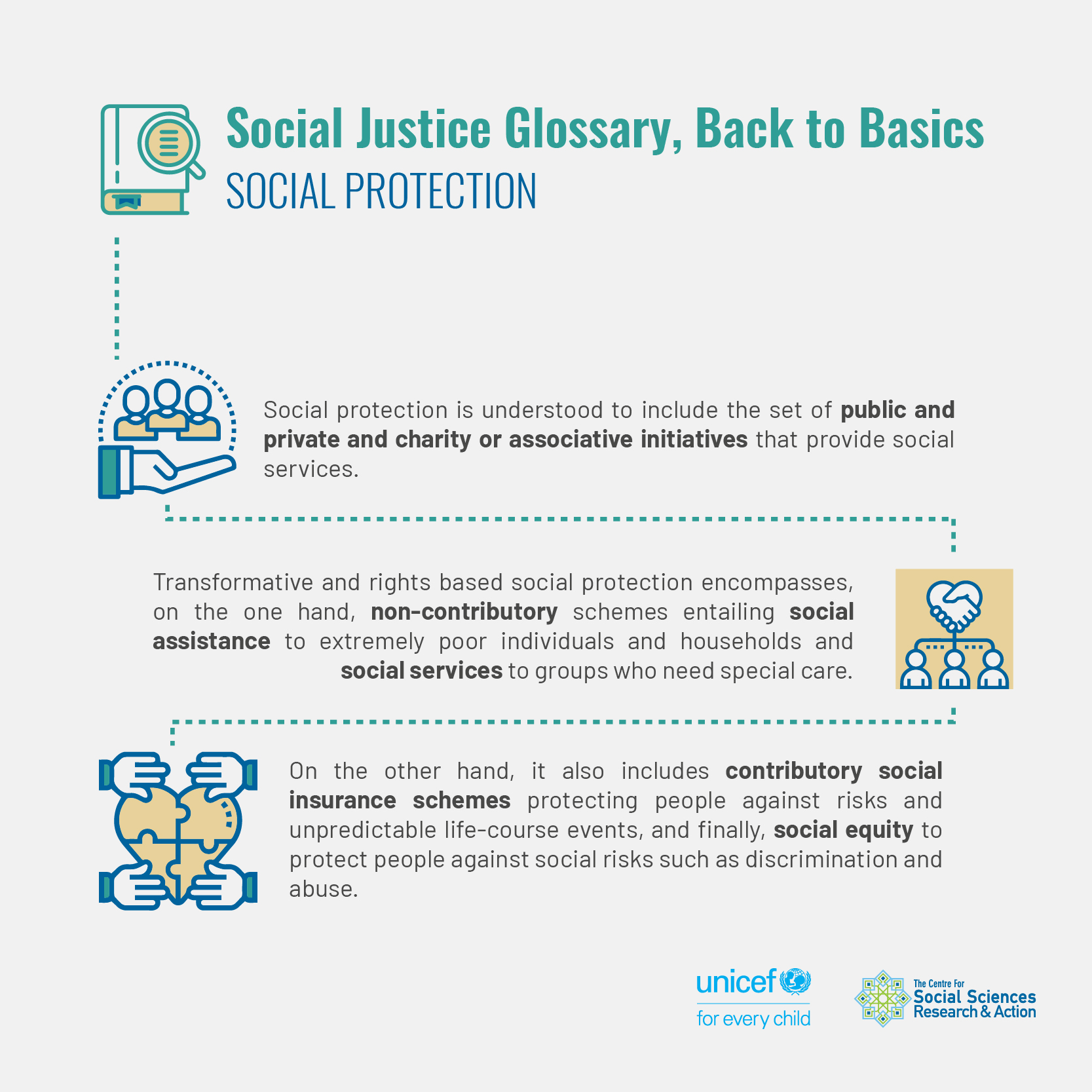 Social Protection