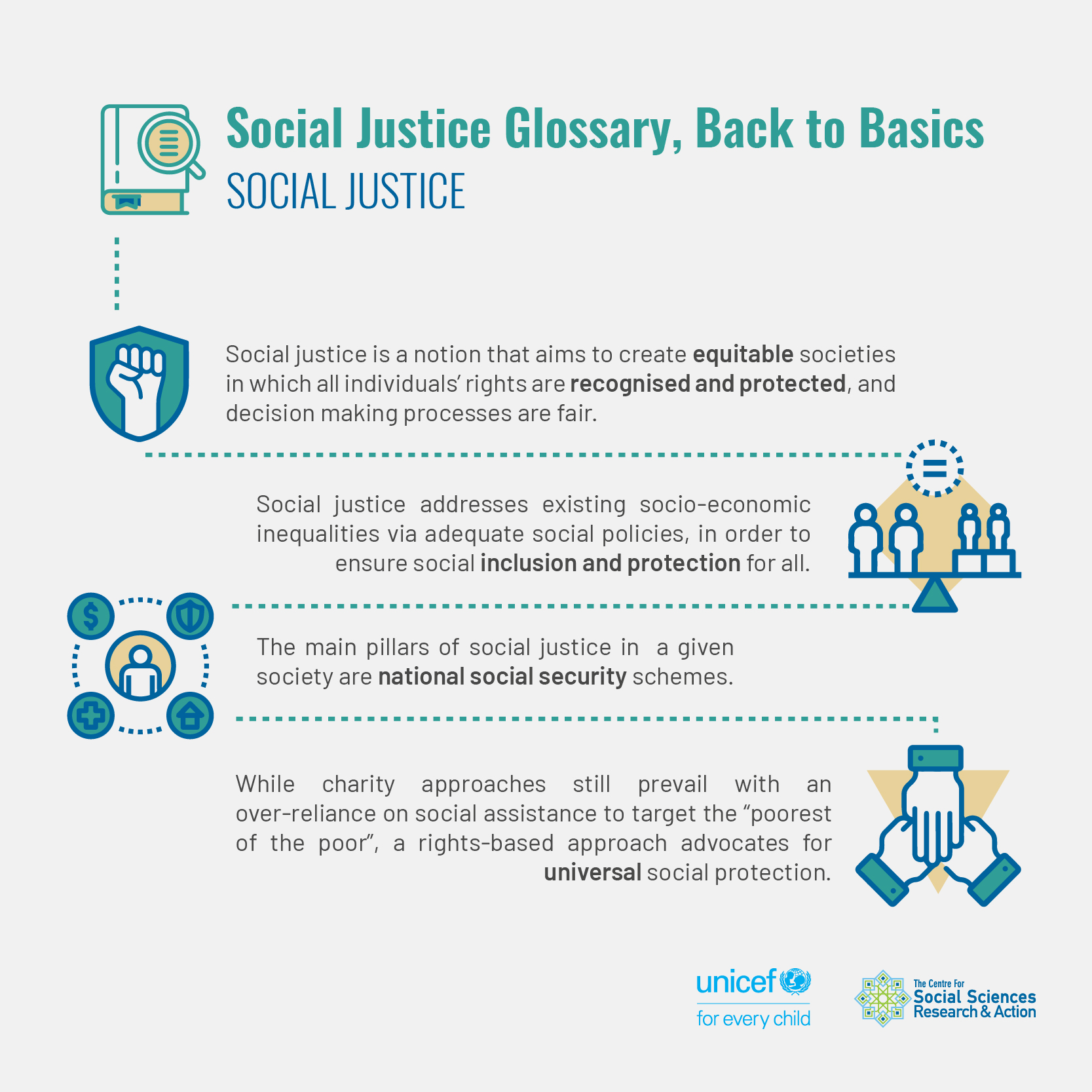 Social Justice