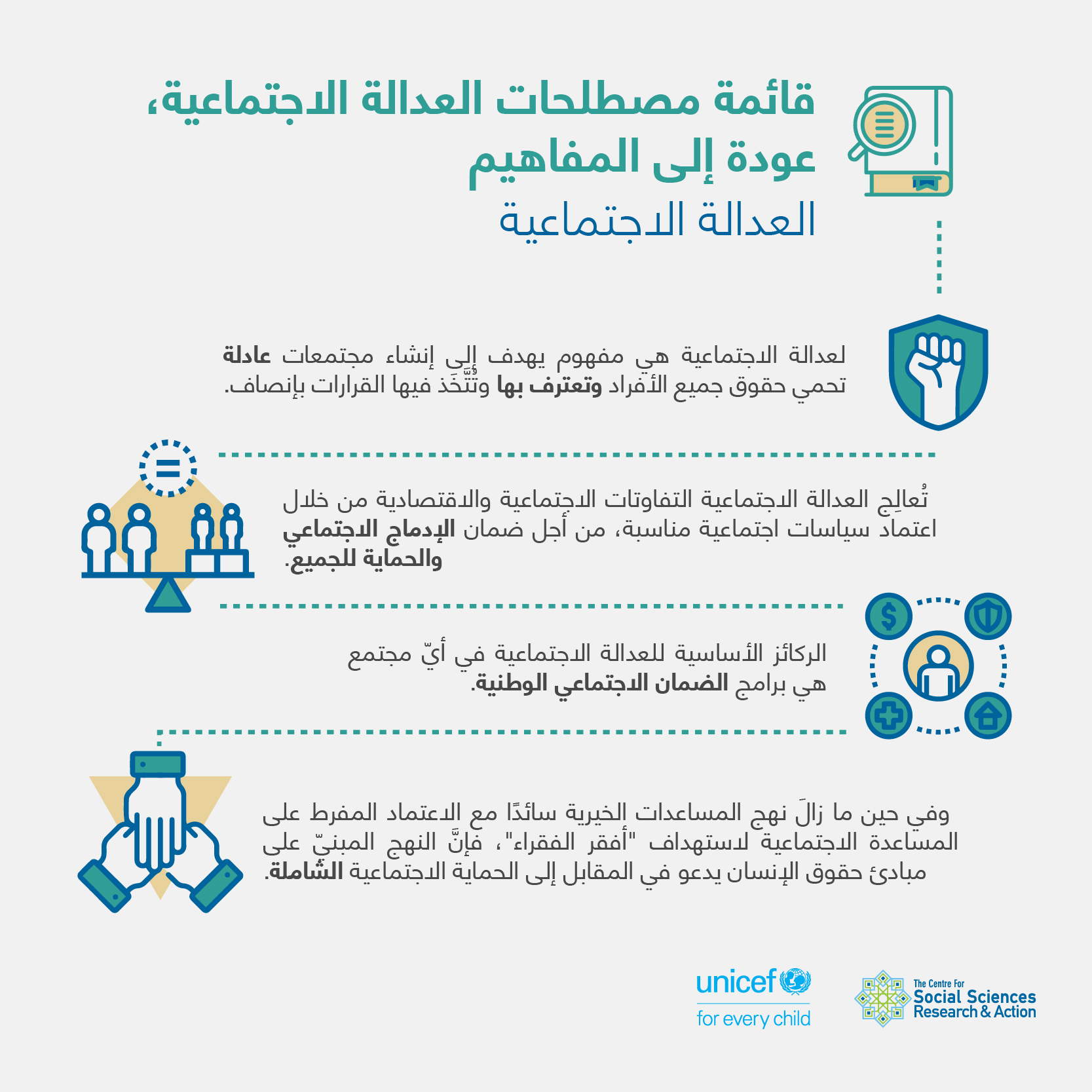 العدالة الاجتماعية