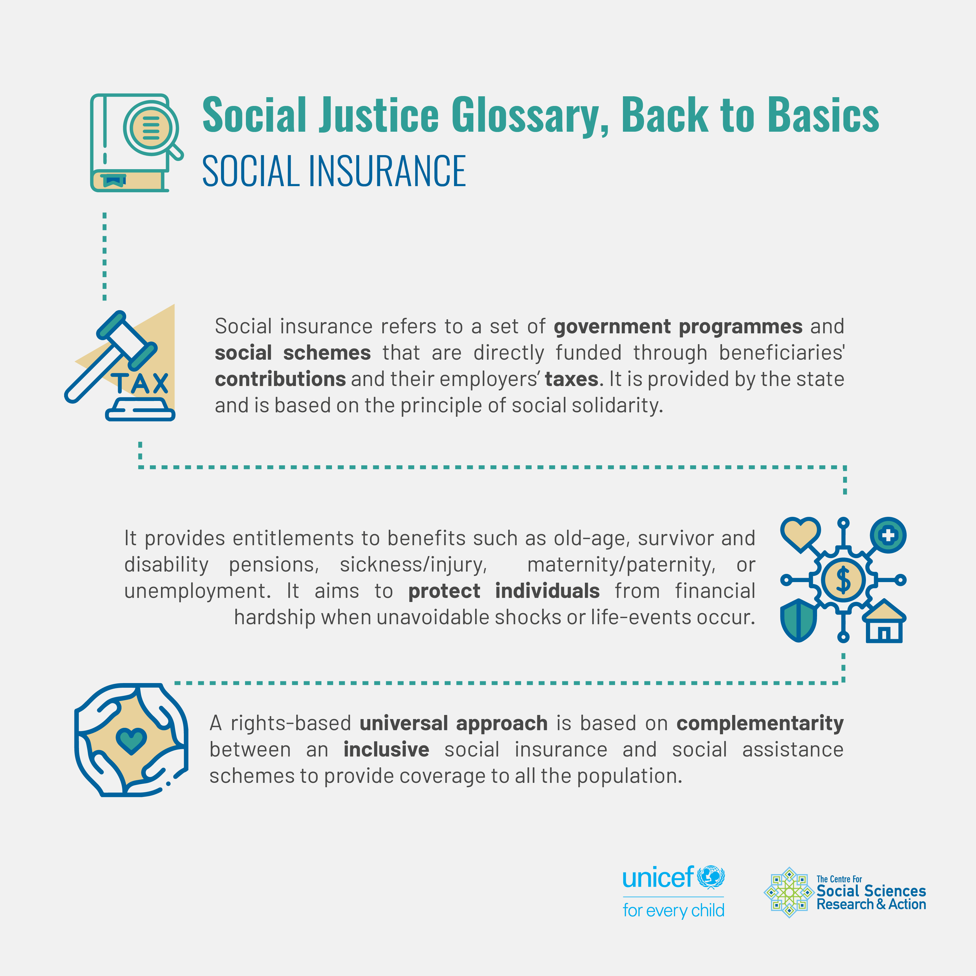 Social Insurance