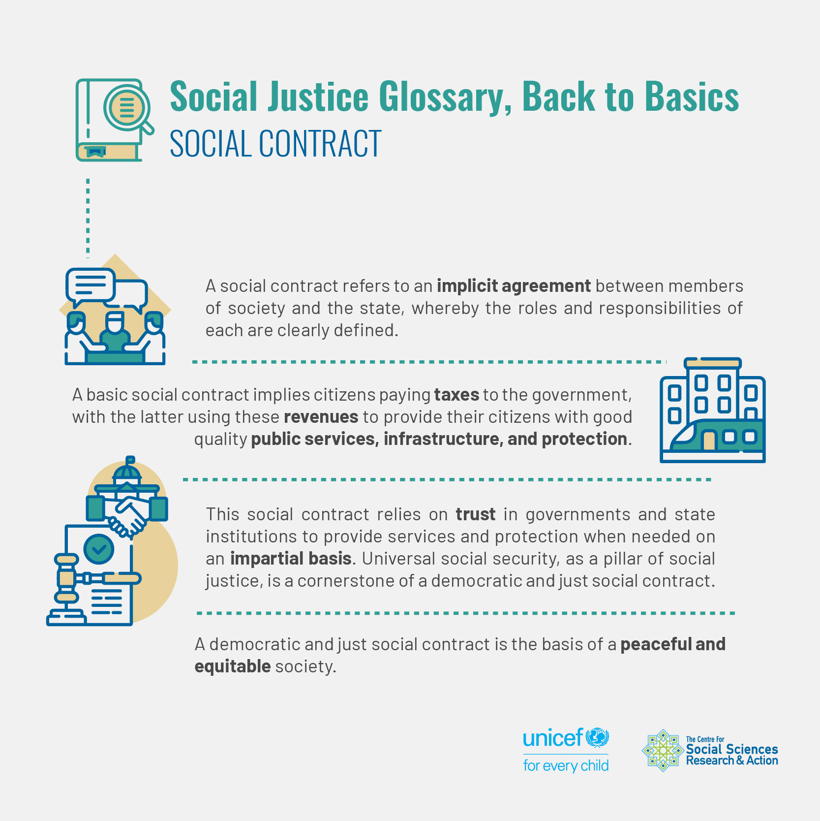 Social Contract
