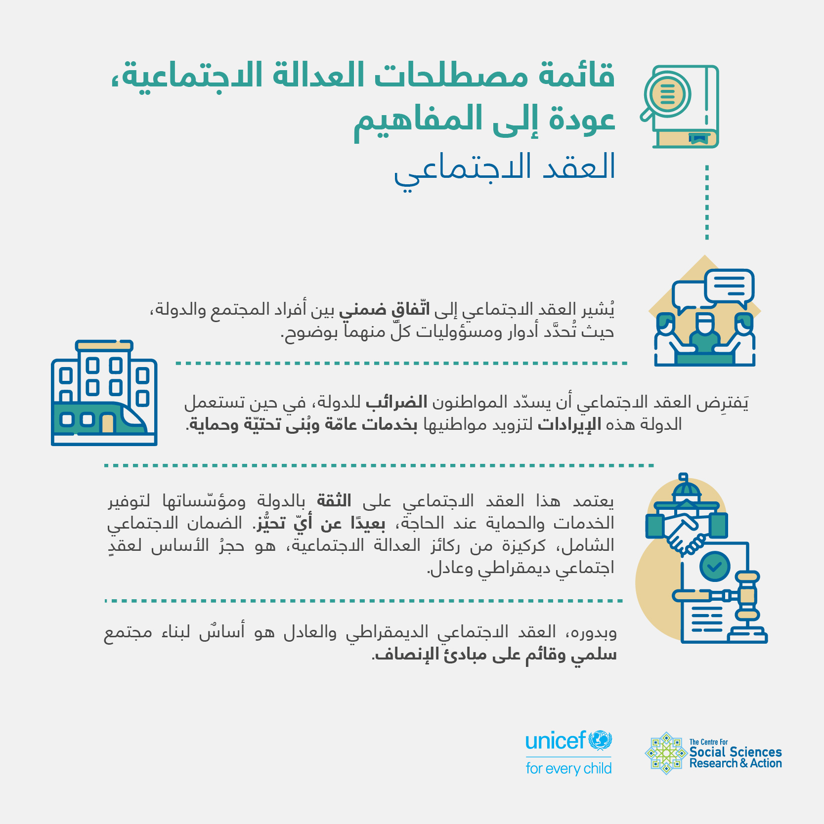 العقد الاجتماعي