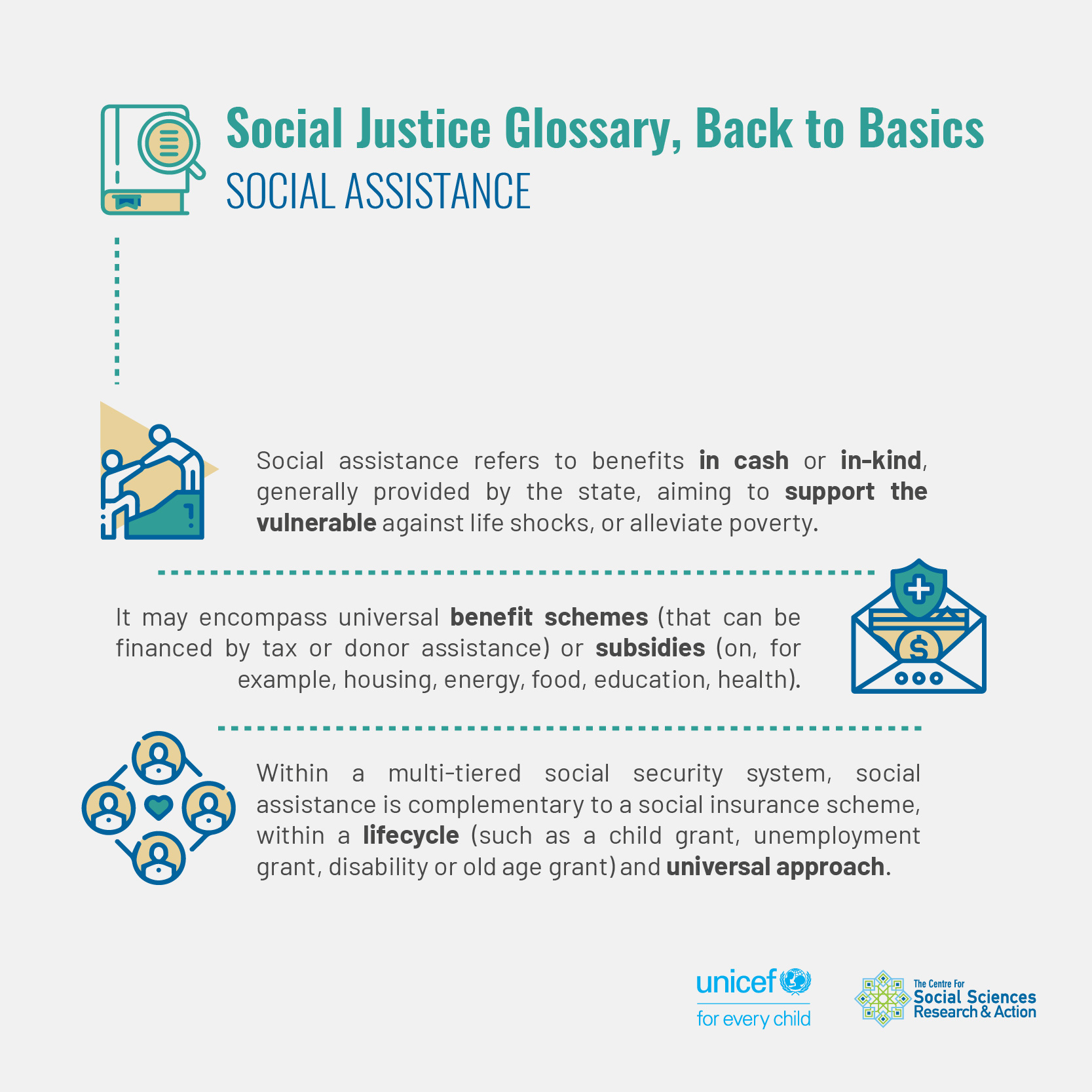 Social Assistance