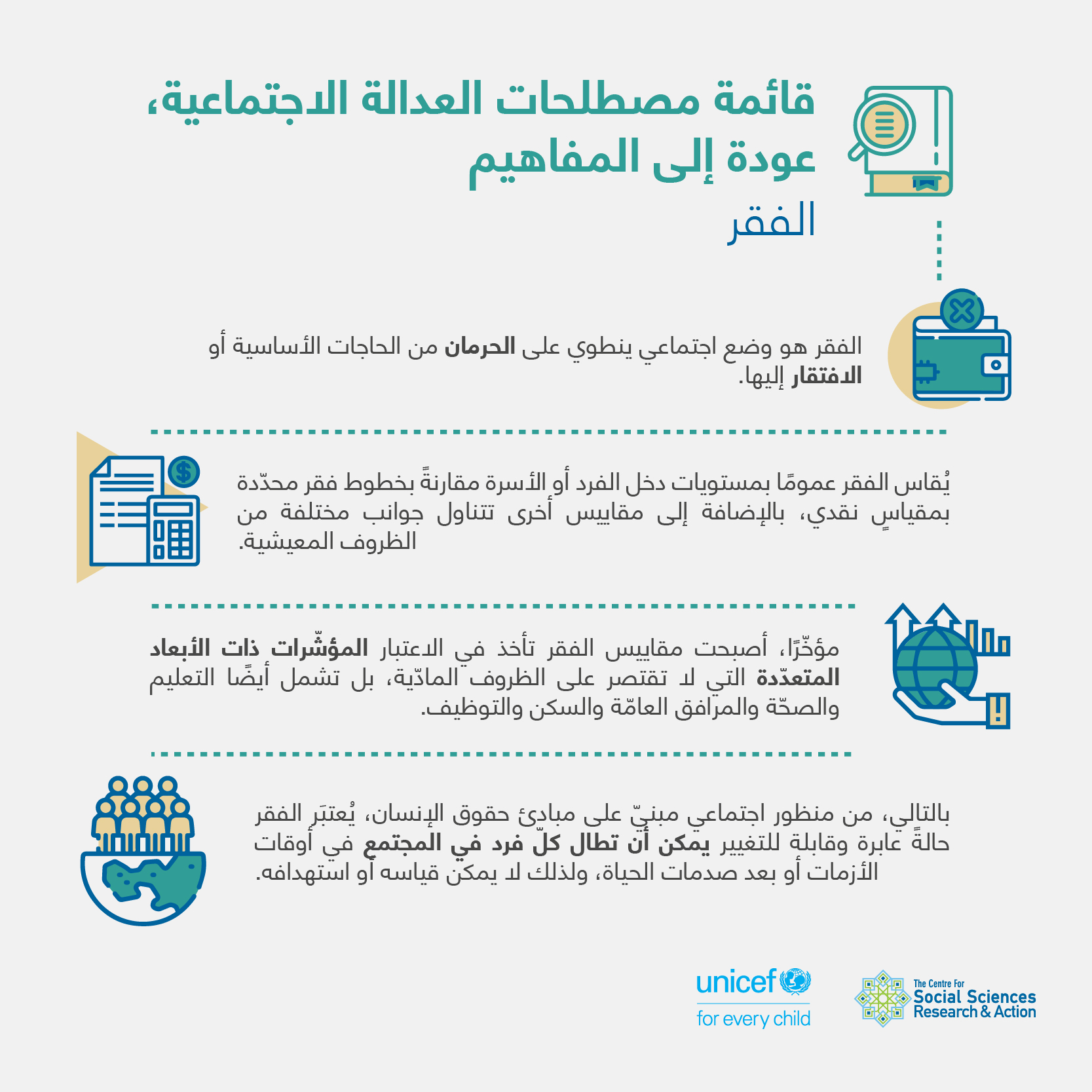 الفقر