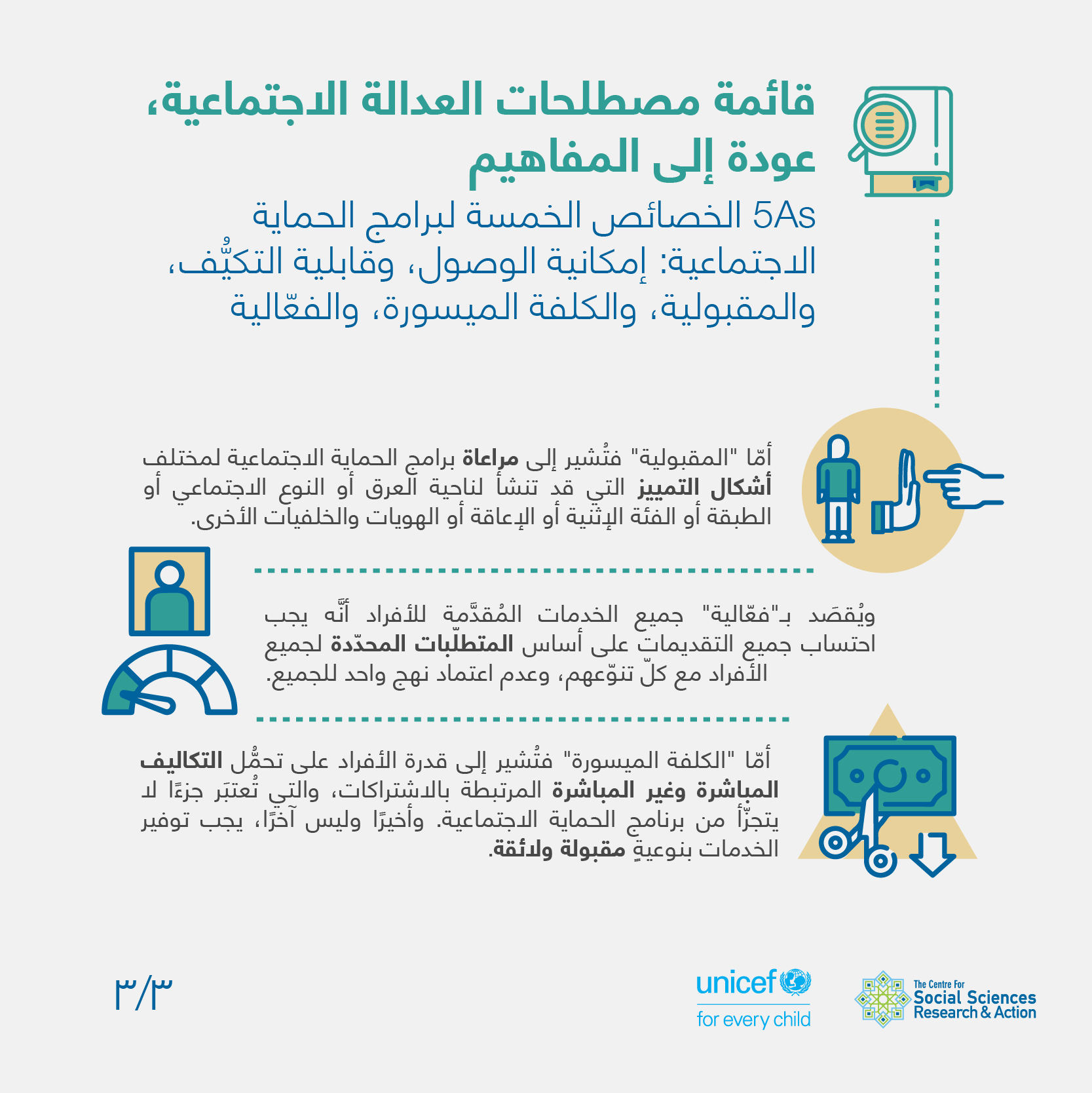 الخصائص الخمسة لبرامج الحماية الاجتماعية: إمكانية الوصول، وقابلية التكيُّف، والمقبولية، والكلفة الميسورة، والفعّالية ٣