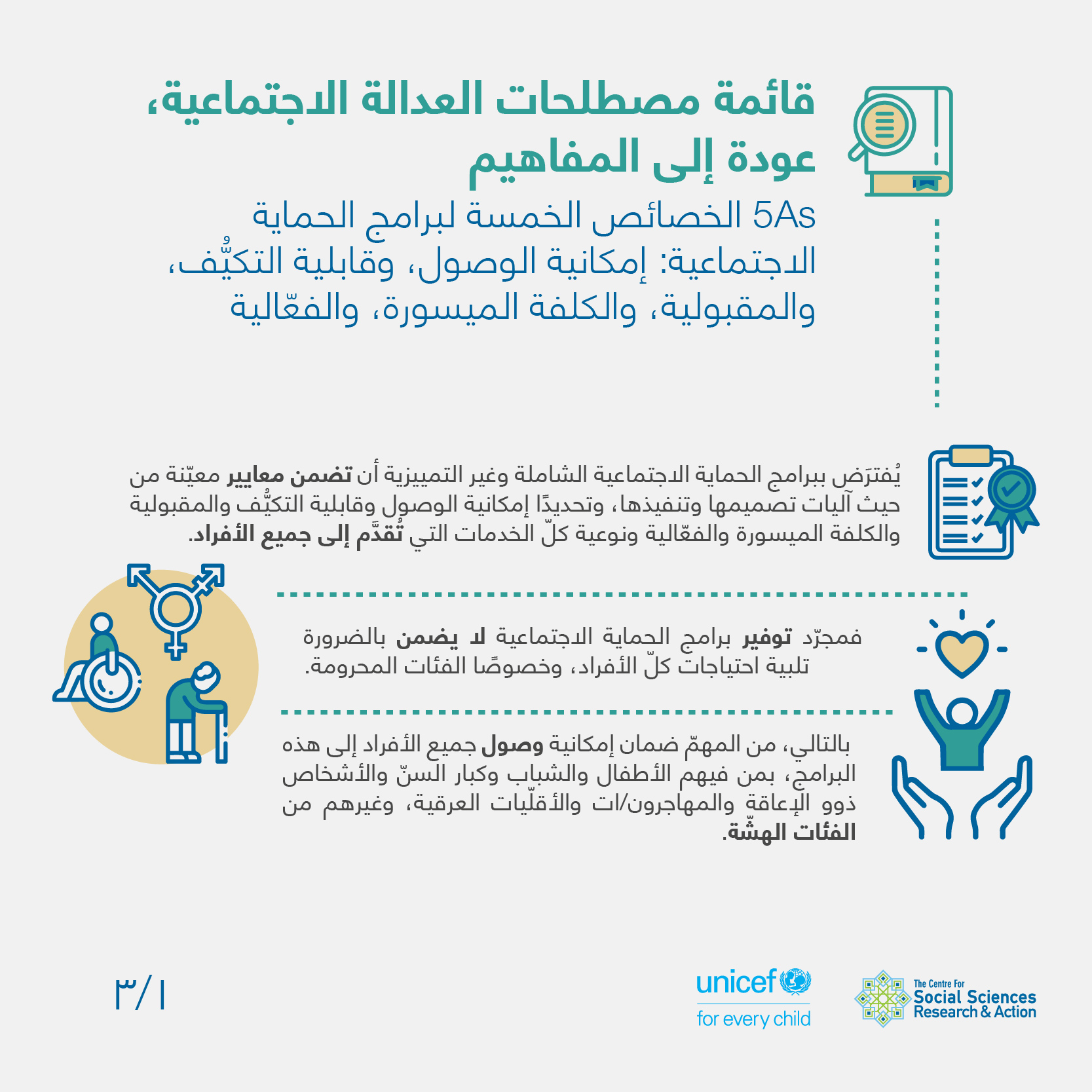 الخصائص الخمسة لبرامج الحماية الاجتماعية: إمكانية الوصول، وقابلية التكيُّف، والمقبولية، والكلفة الميسورة، والفعّالية ١