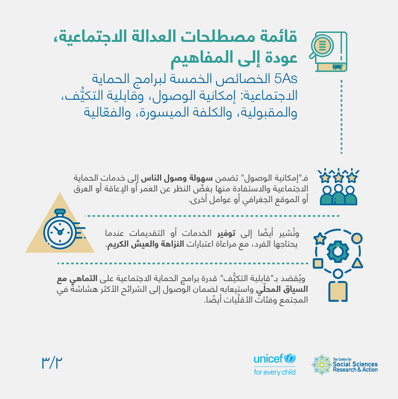 الخصائص الخمسة لبرامج الحماية الاجتماعية: إمكانية الوصول، وقابلية التكيُّف، والمقبولية، والكلفة الميسورة، والفعّالية ٢