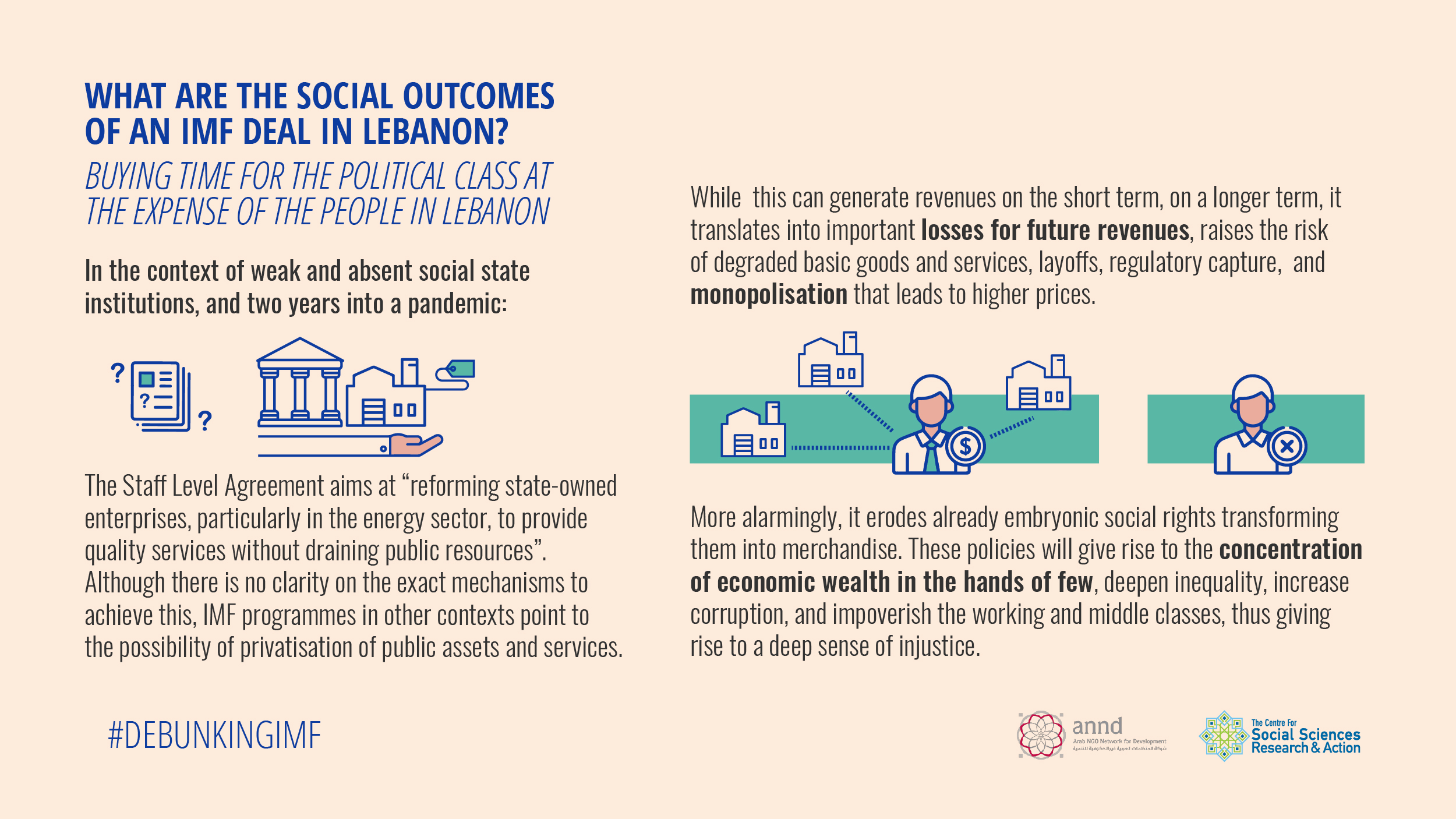 Visual 5 - What are the social outcomes of an IMF deal in Lebanon?
