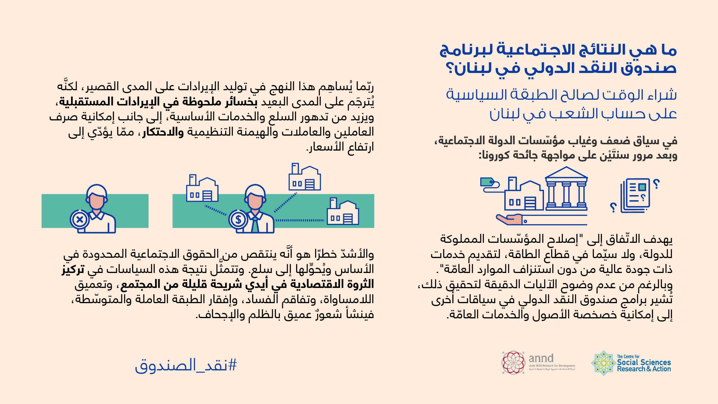 رسم ٥ - ما هي النتائج الاجتماعية لبرنامج صندوق النقد الدولي في لبنان؟