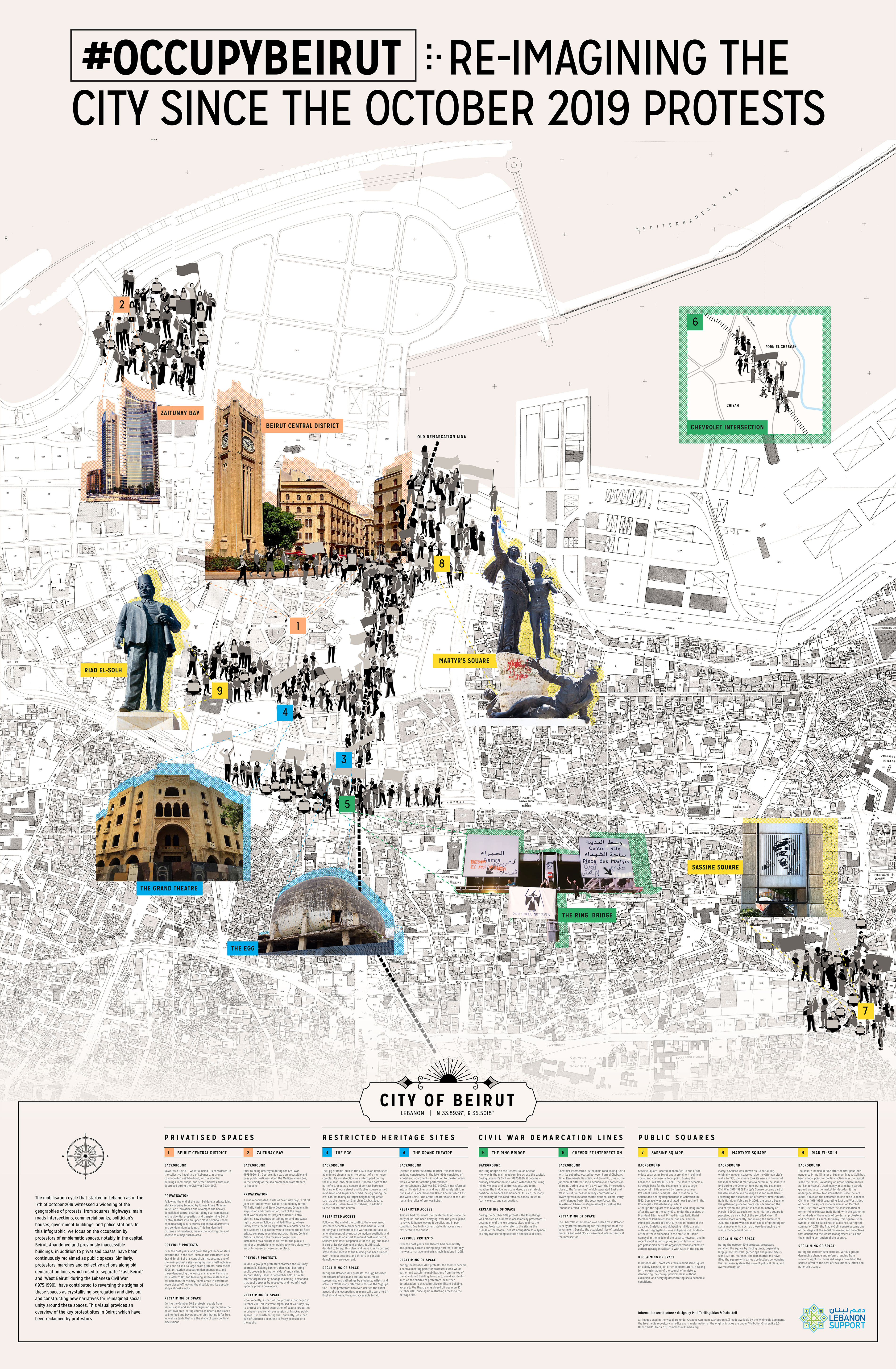#OccupyBeirut: Re-Imagining the City Since the October 2019 Protests