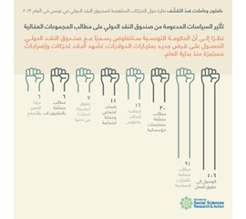 عاملون وعاملات ضدّ التقشّف. نظرة...