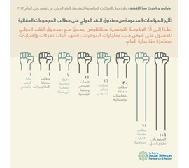 عاملون وعاملات ضدّ التقشّف. نظرة حول التحرّكات المناهضة...