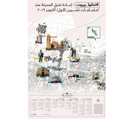 #احتلوا_بيروت: إعادة تخيّل المدينة منذ احتجاجات تشرين الأول...