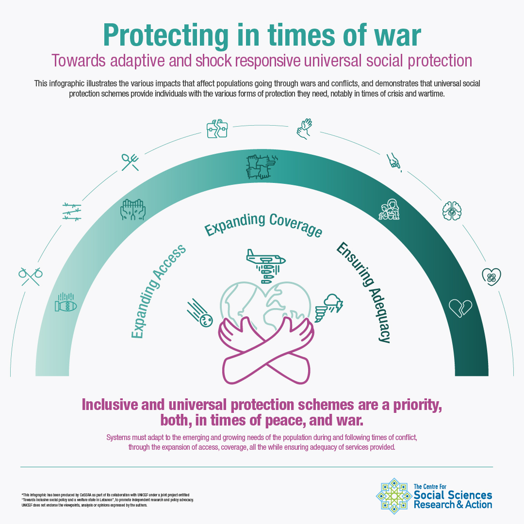 Towards adaptive and shock...
