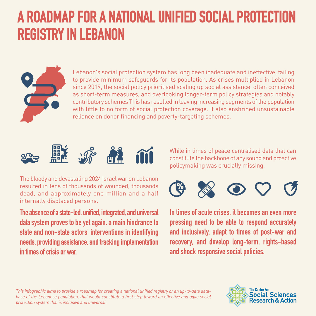 A Roadmap for a National Unified...