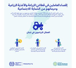 قطاع الزراعة والأغذية الزراعية في لبنان: الوقائع والتحدّيات...