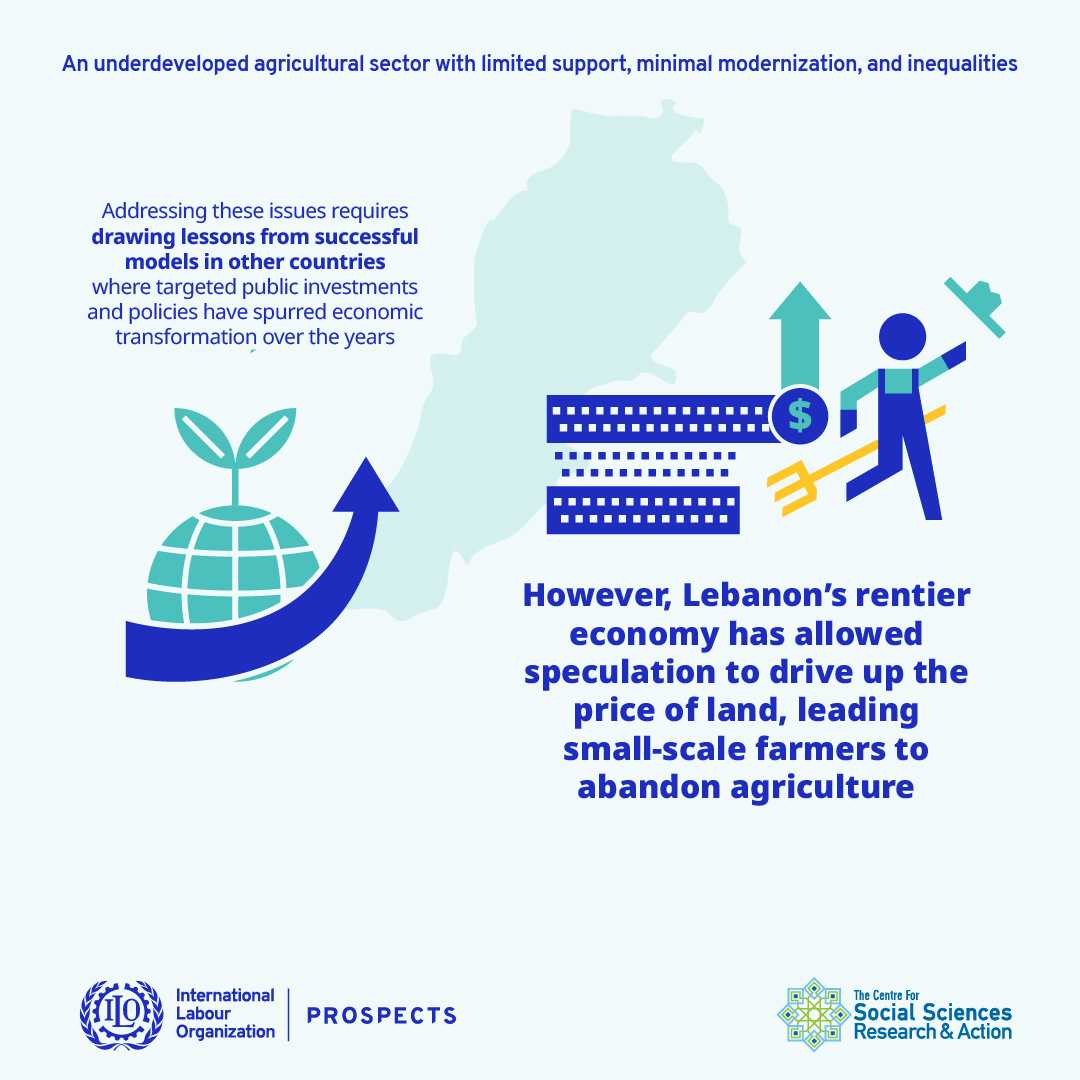 An underdeveloped agricultural sector with limited support, minimal modernization, and inequalities