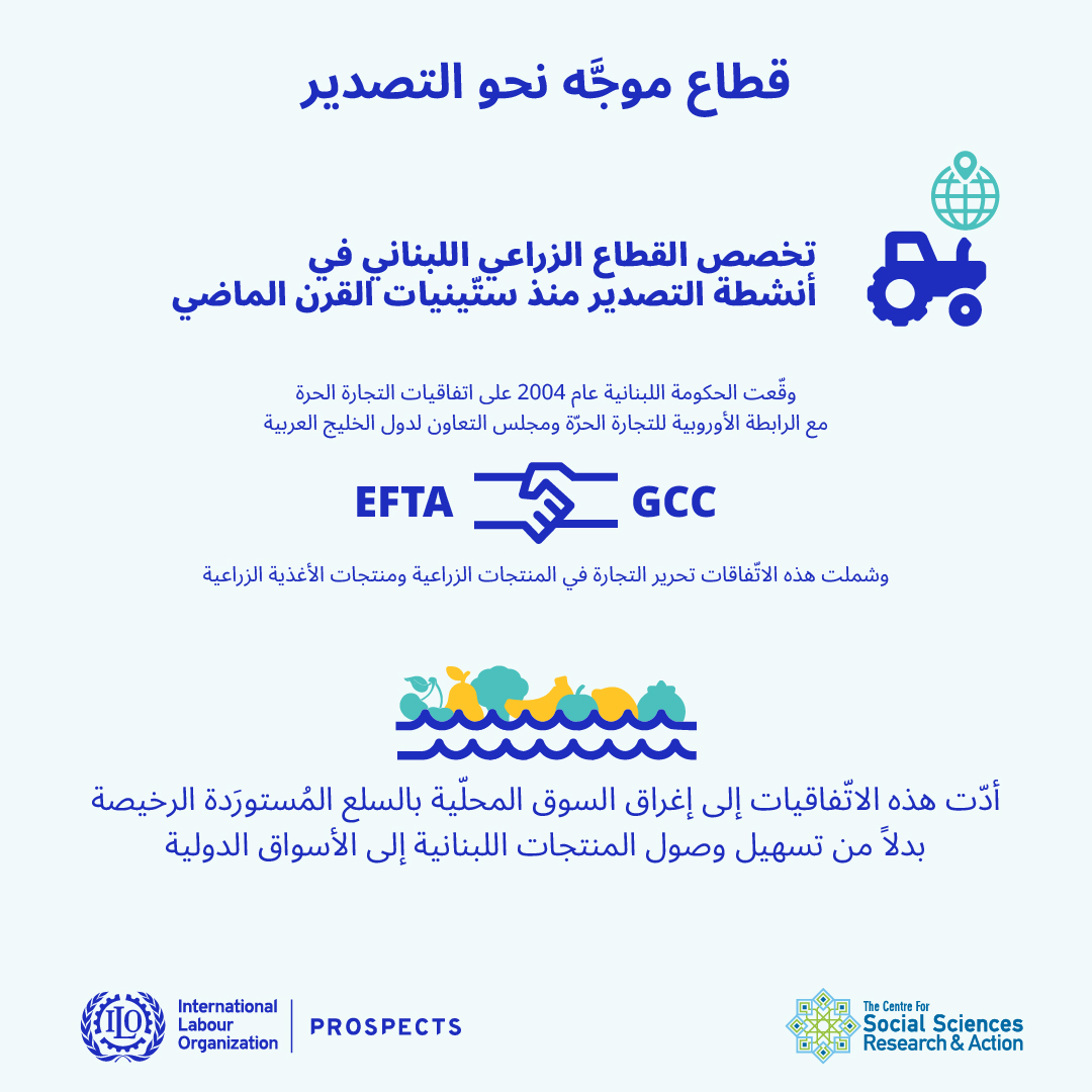 قطاع موجّه نحو التصدير