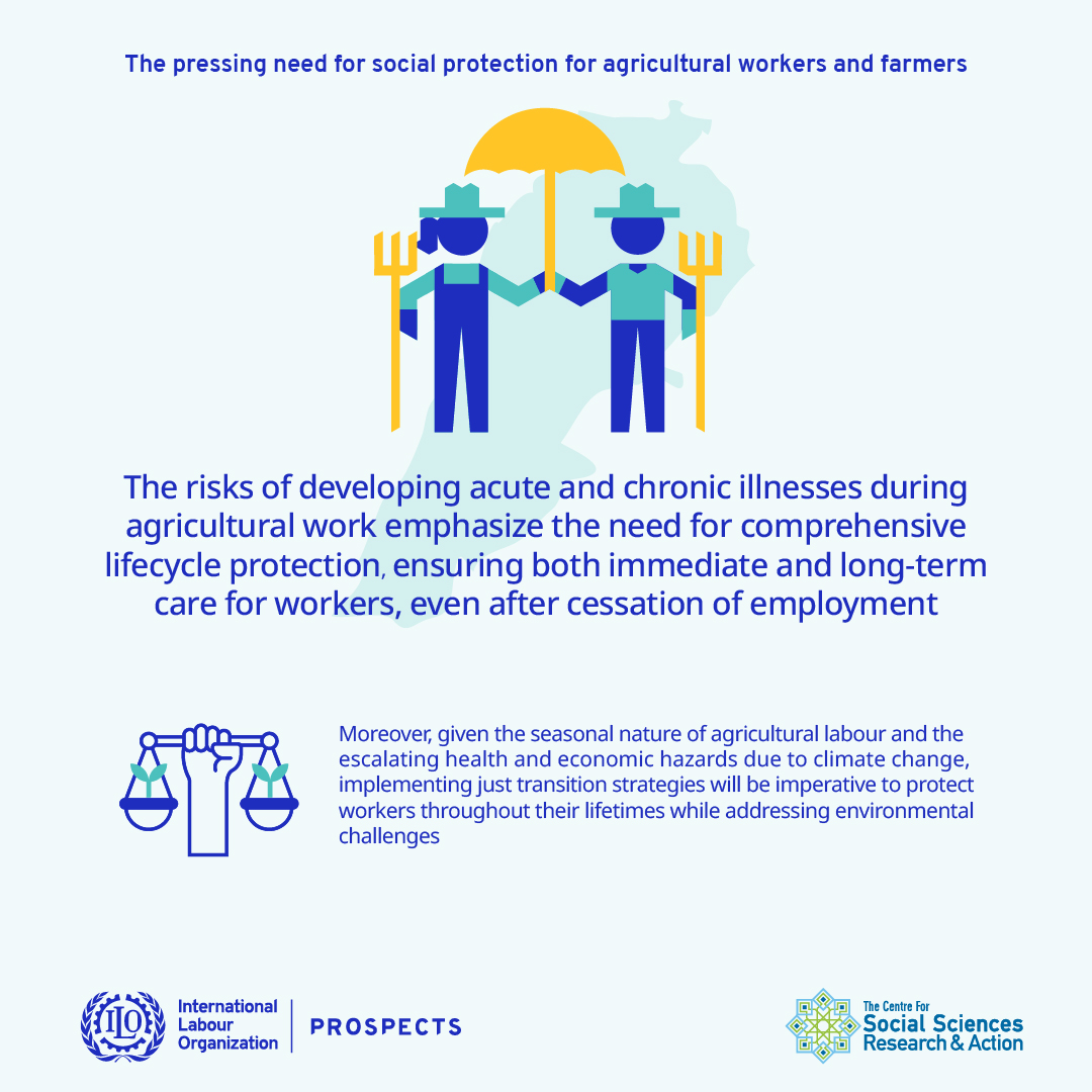 The pressing need for social protection for agricultural workers and farmers