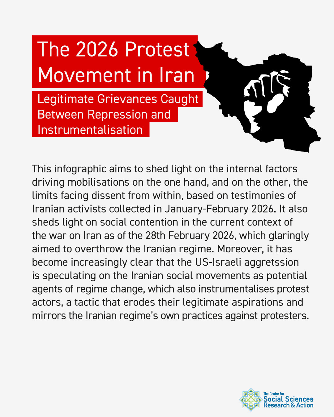 The 2026 Protest Movement in Iran:...