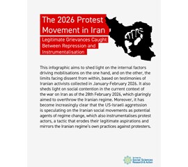 The 2026 Protest Movement in Iran: Legitimate Grievances...