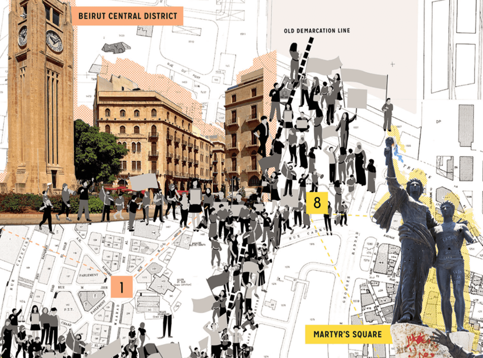 The October 2019 Protests in Lebanon: Between Contention and Reproduction