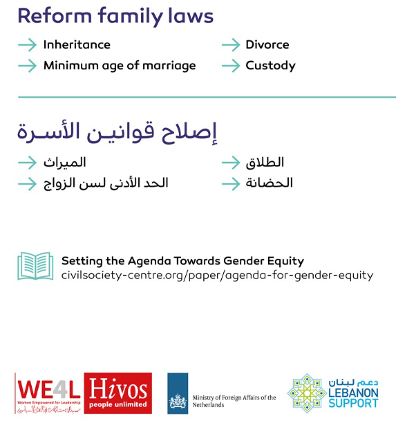 Setting the Agenda towards Gender Equity